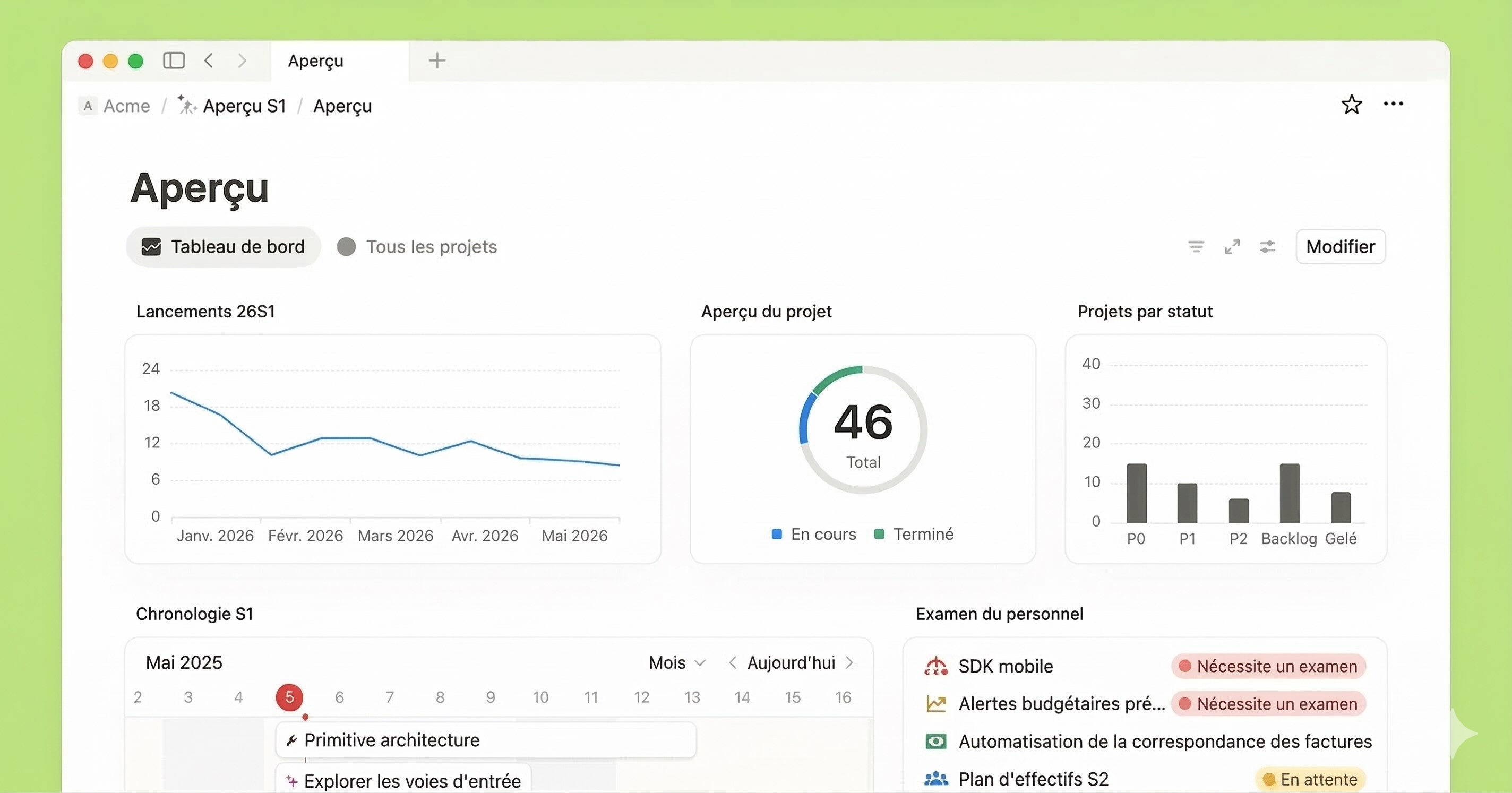 Aperçu du tableau de bord MinimalistIQ — suivi KPIs, ventes et automatisations
